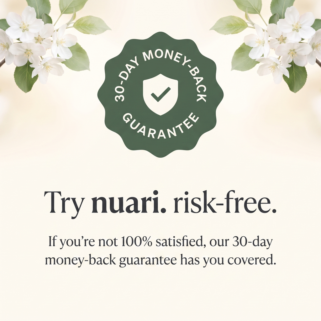 30-day money-back guarantee