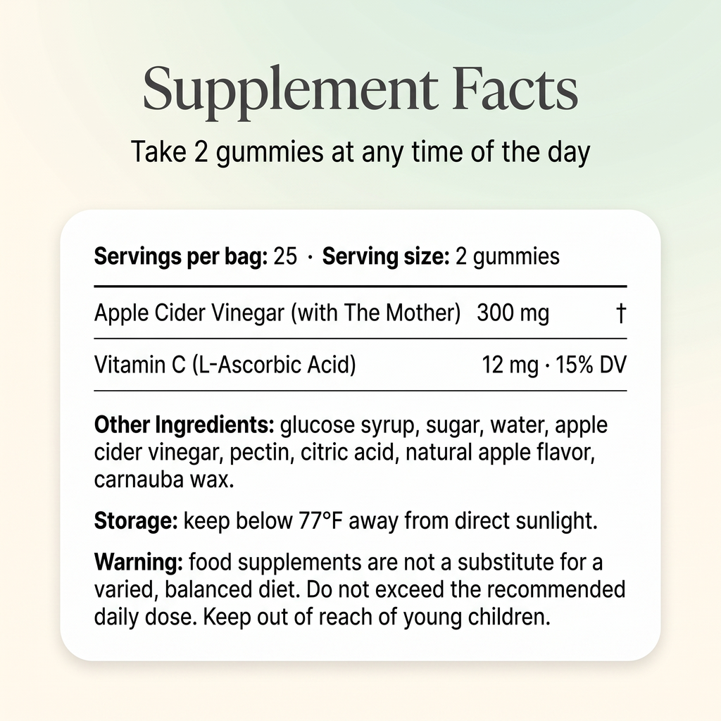 Supplement facts