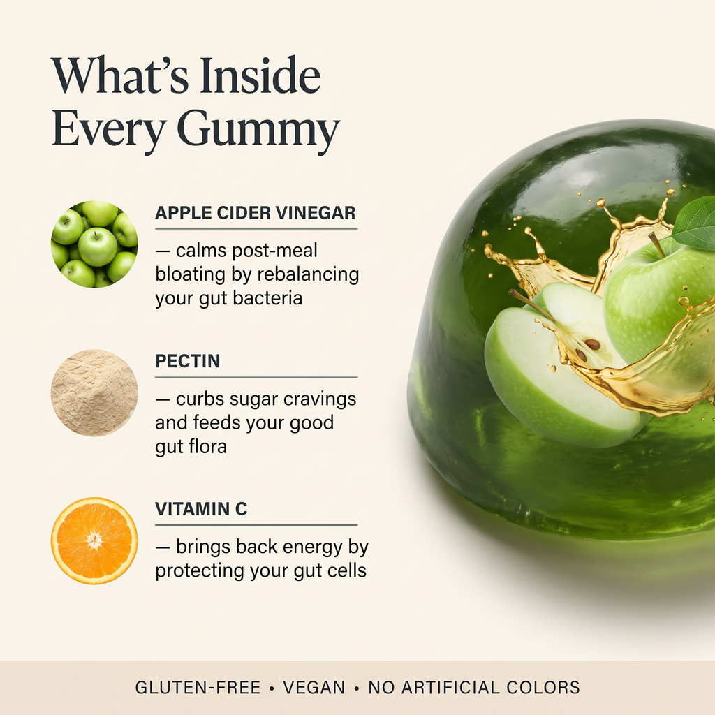 What's inside every gummy