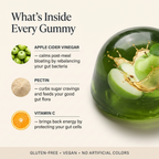 What's inside every gummy