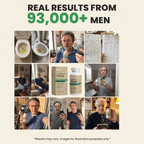Real results from 93,000+ men