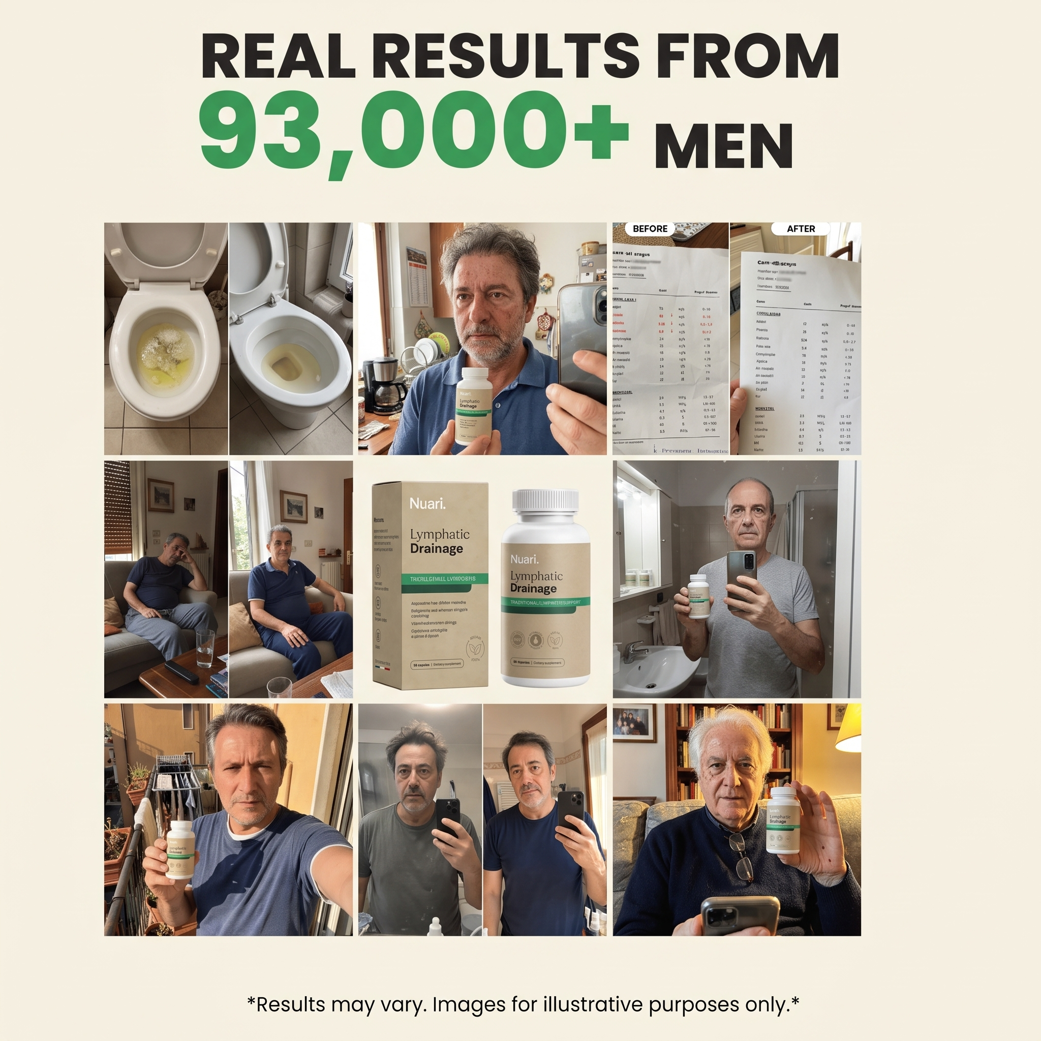 Real results from 93,000+ men