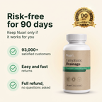 Risk-free for 90 days