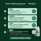 Your Nuari program - 90 days