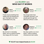 Join 93,000+ men who say it works